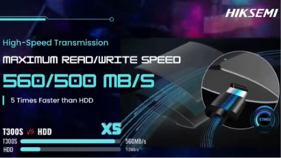 Video Title Have a Long TextAnd More Review